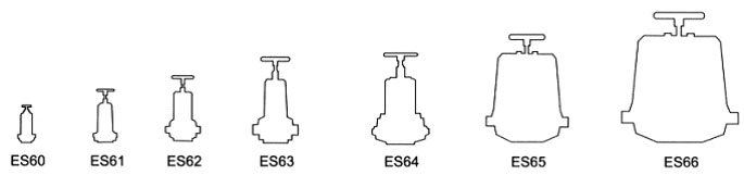 EG6B41F(無襯里)、EG6B41Fs(襯氟塑料)氣動隔膜閥(常閉型) 